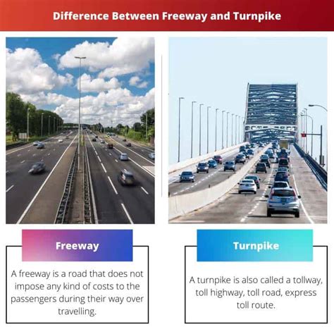 payviam|what is a turnpike road.